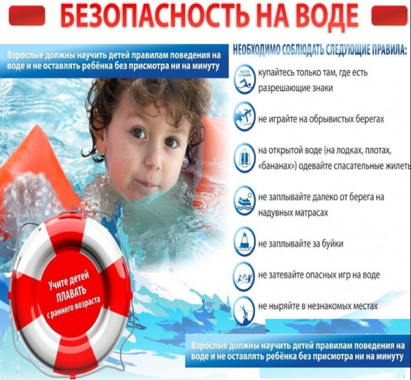 Безопасность на воде. ВНИМАНИЕ!!!