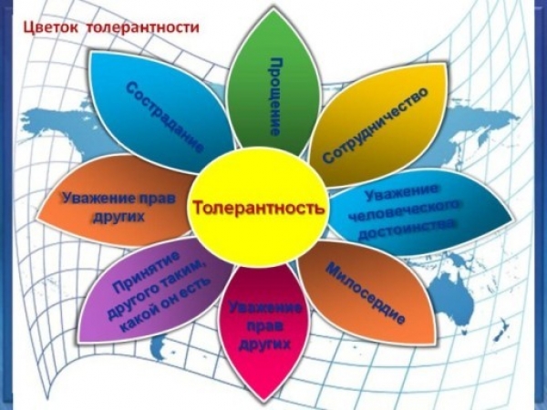 Цветок толерантности (терпимости)